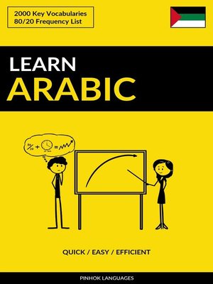 cover image of Learn Arabic